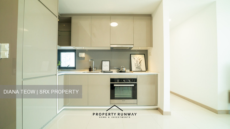J Gateway (D22), Condominium #207385261